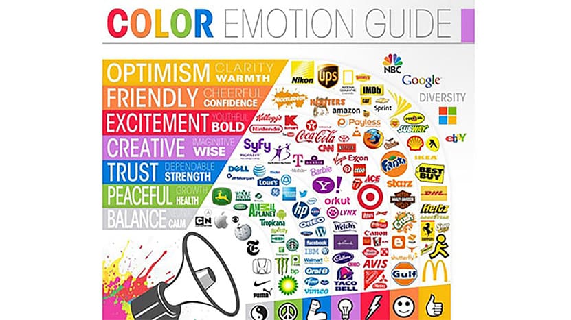 The true colors of your brand