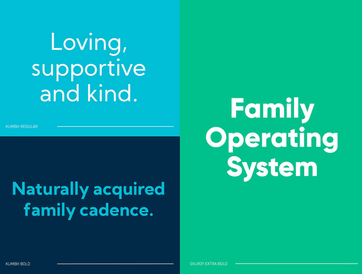 Branding Case Study FamilyC Fonts Typography