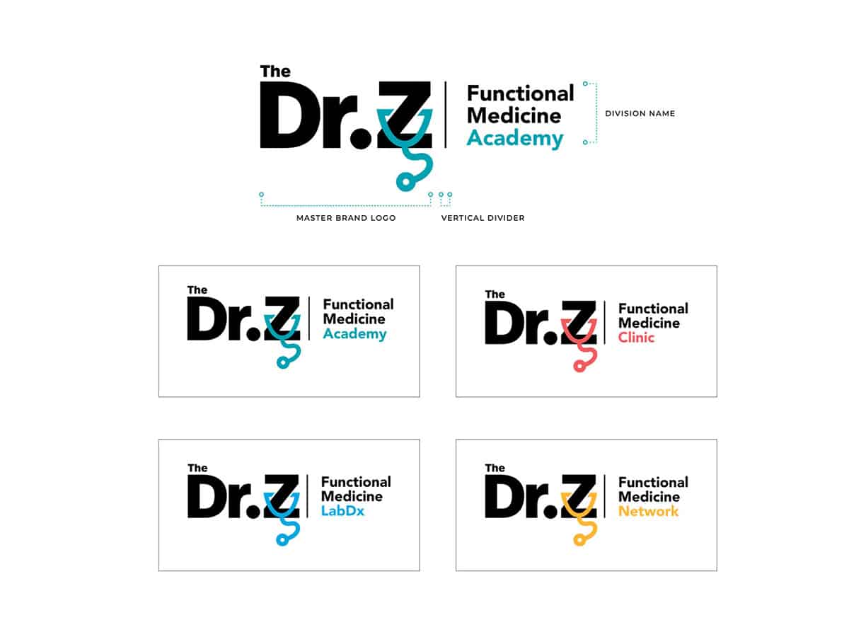 The DrZ Branding Case Study Brand Architecture
